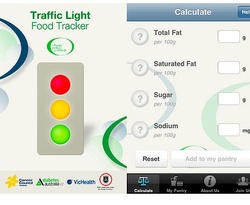 Traffic light Food